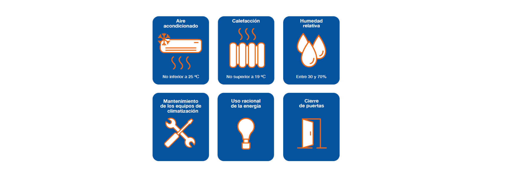 MEDIDAS DE AHORRO Y EFICIENCIA ENERGÉTICA