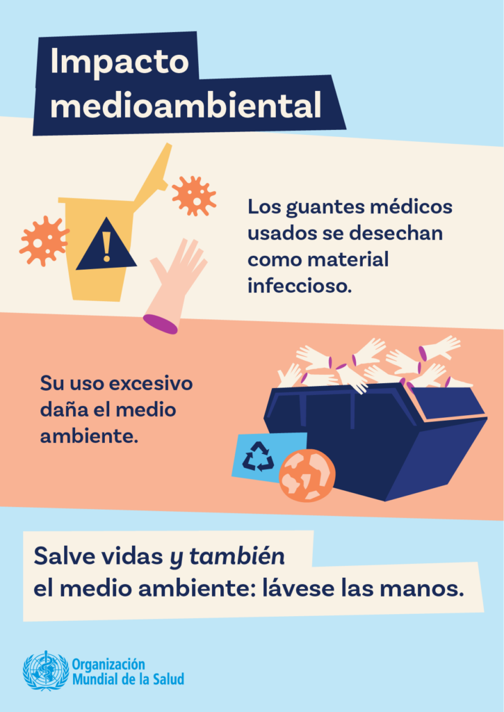 impacto medioambiental