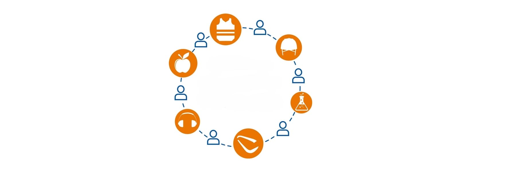 mutualia nuestra experiencia compartida