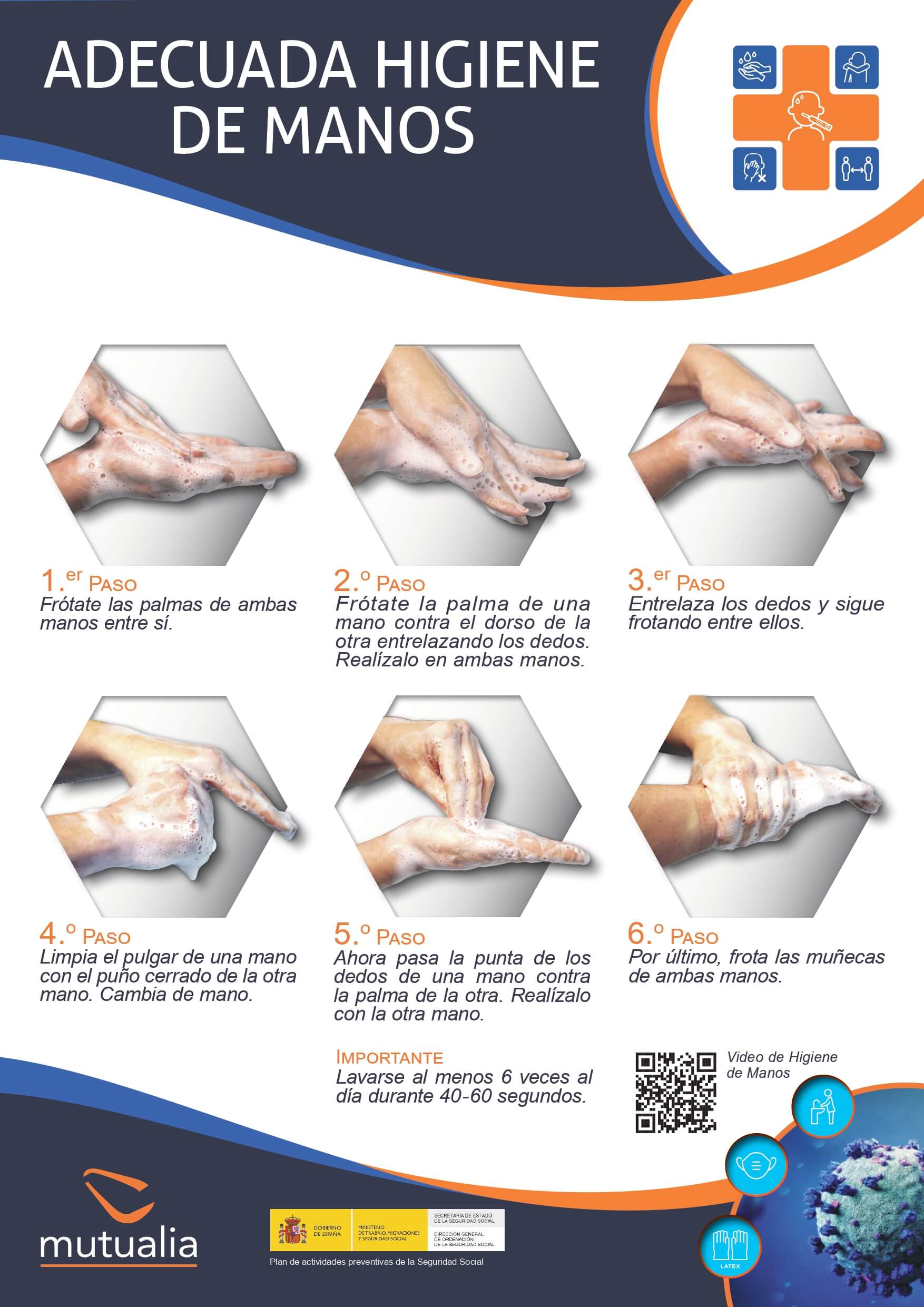 Cartel sobre una correcta higiene de manos