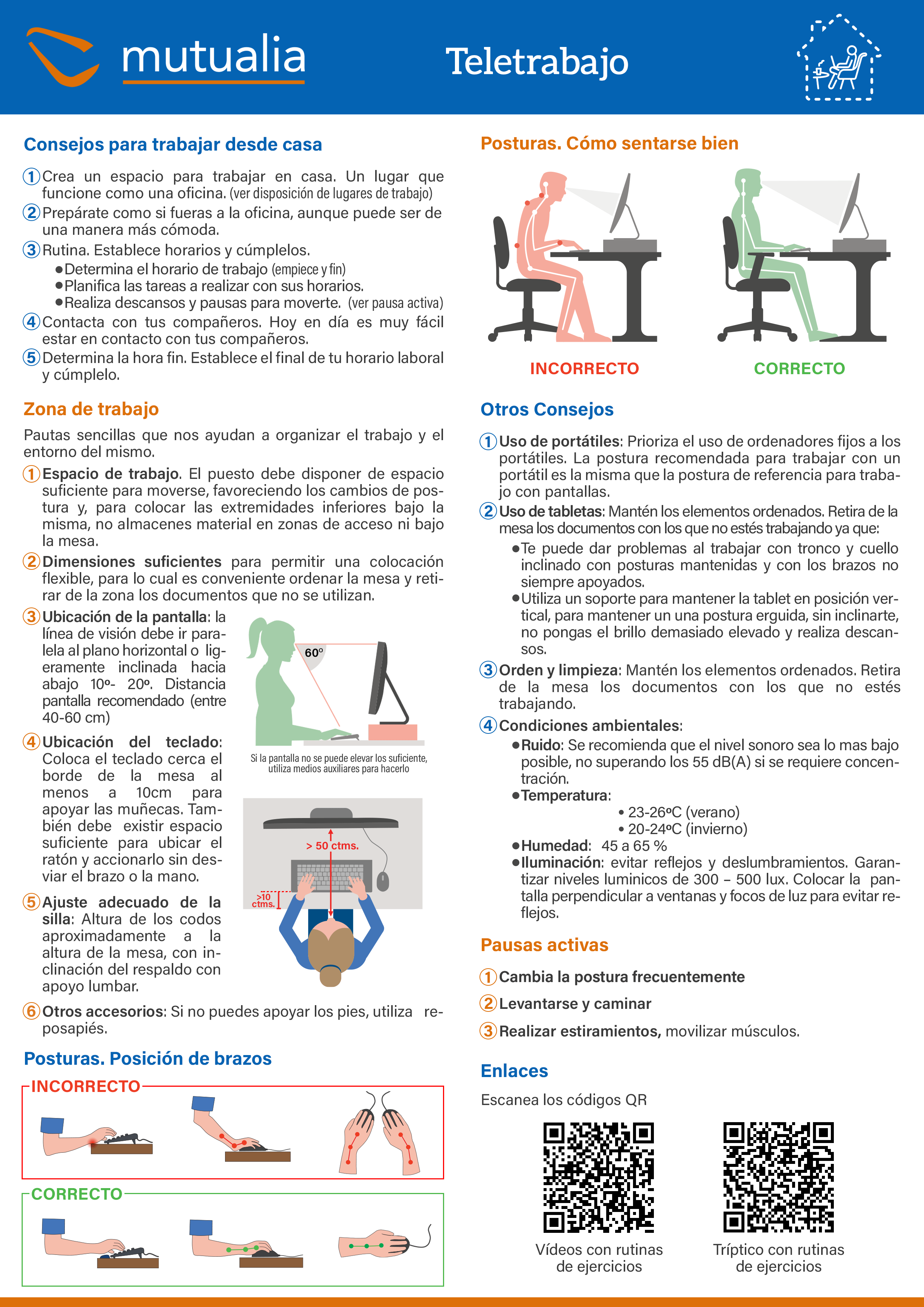 Ficha de teletrabajo.