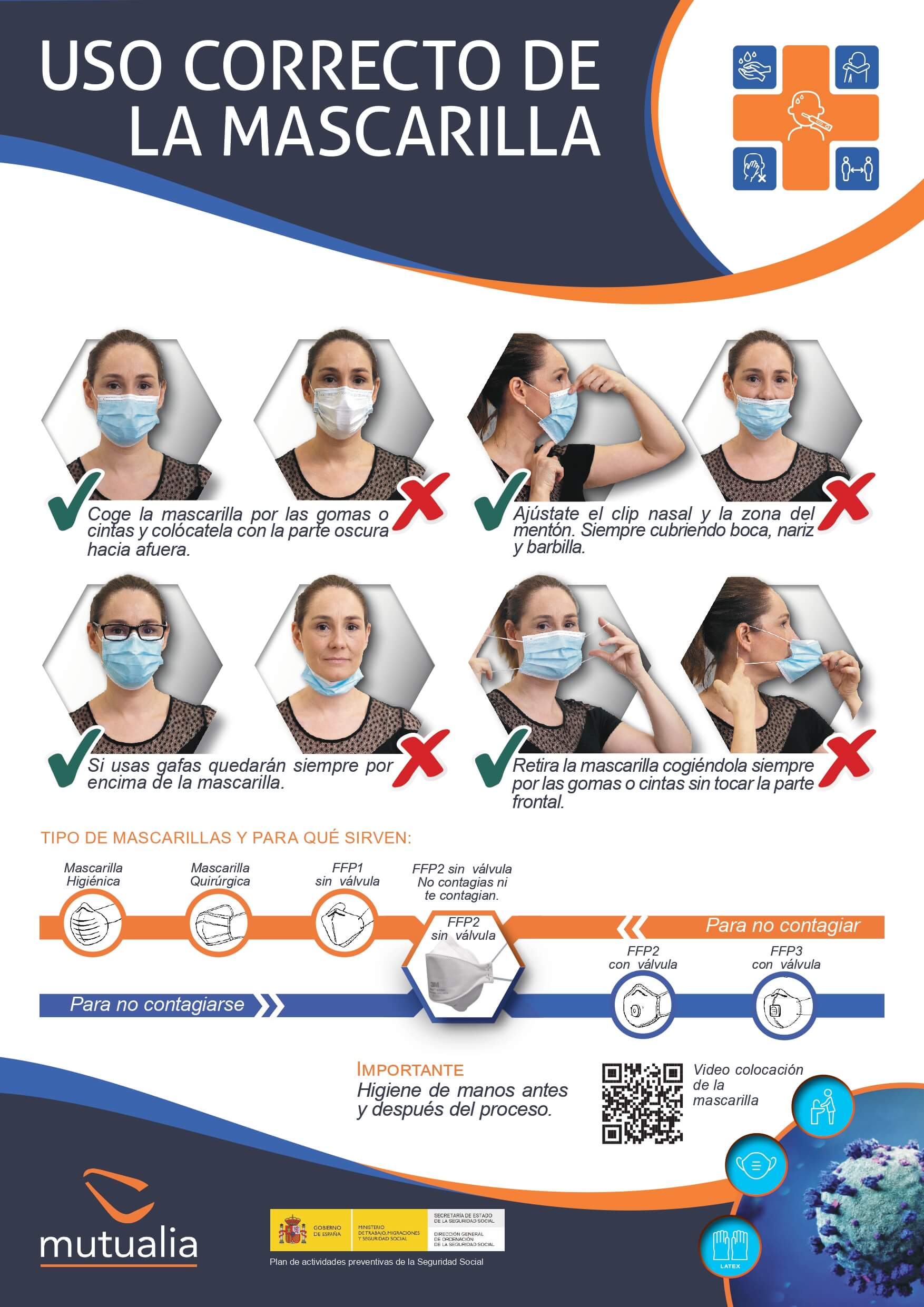 Cartel uso adecuado de mascarilla
