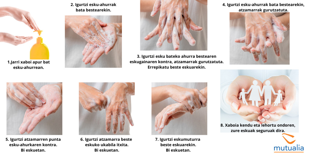 Eskuen higienea Mutualian 