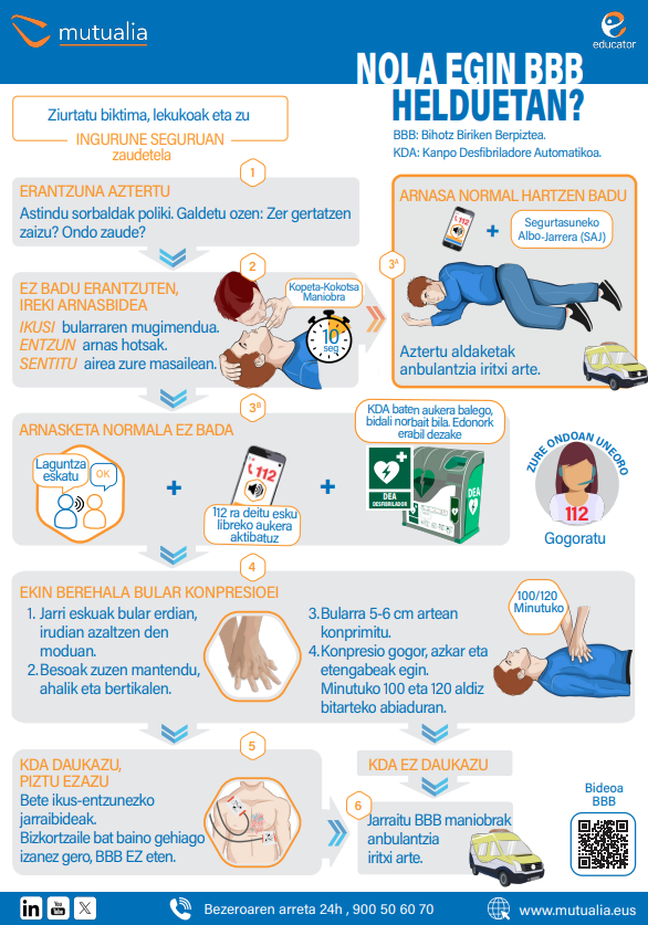 Nola egin bihotz-biriken bizkortzea helduei eta nola erabili desfibriladorea