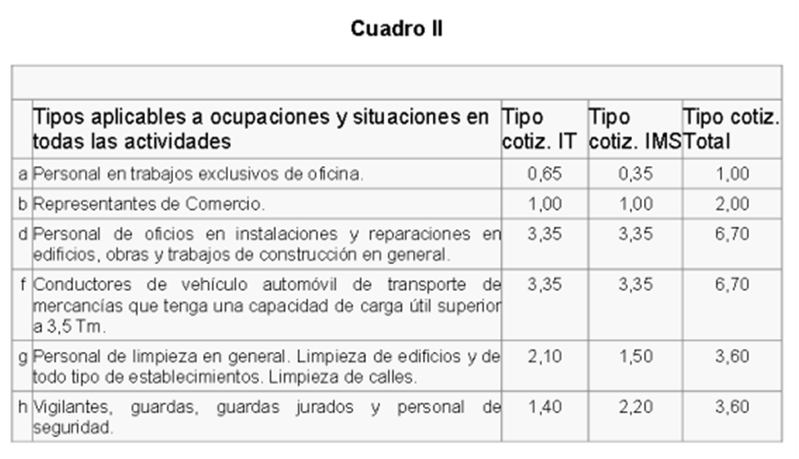 cuadro-consulta-julio18